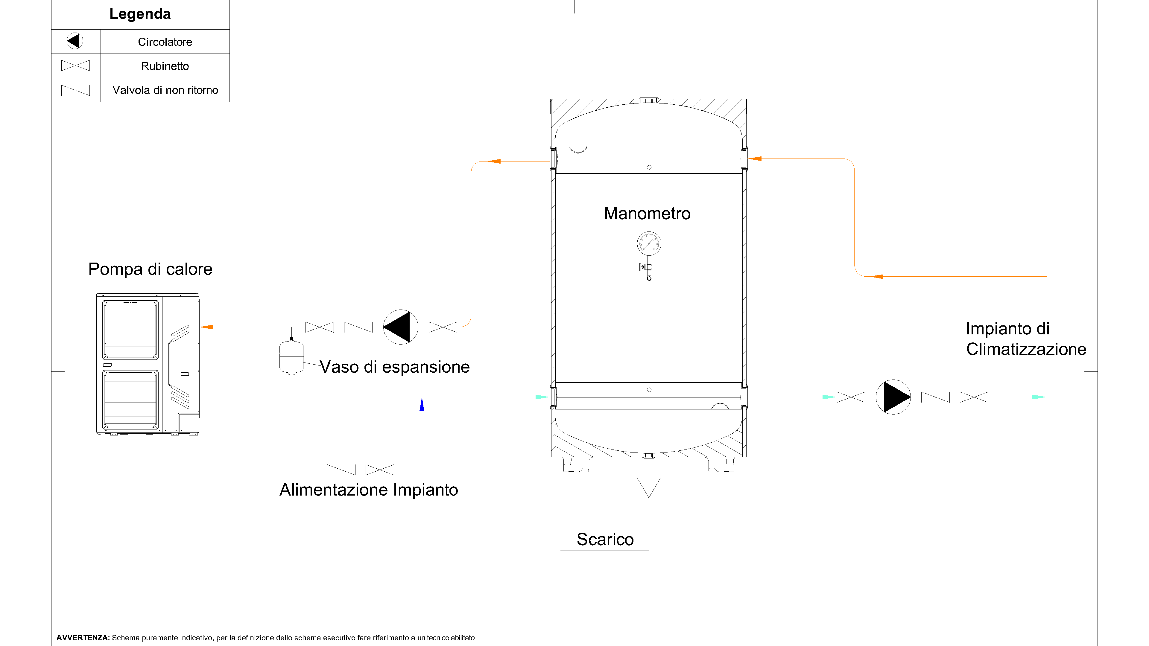 AR/N-F2