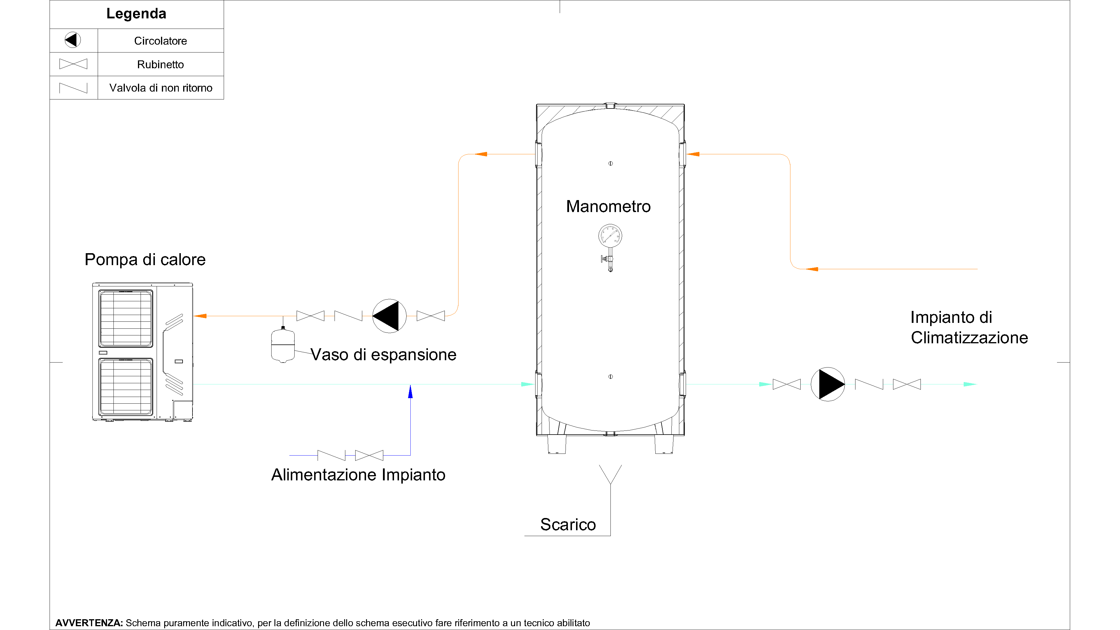 AR/N