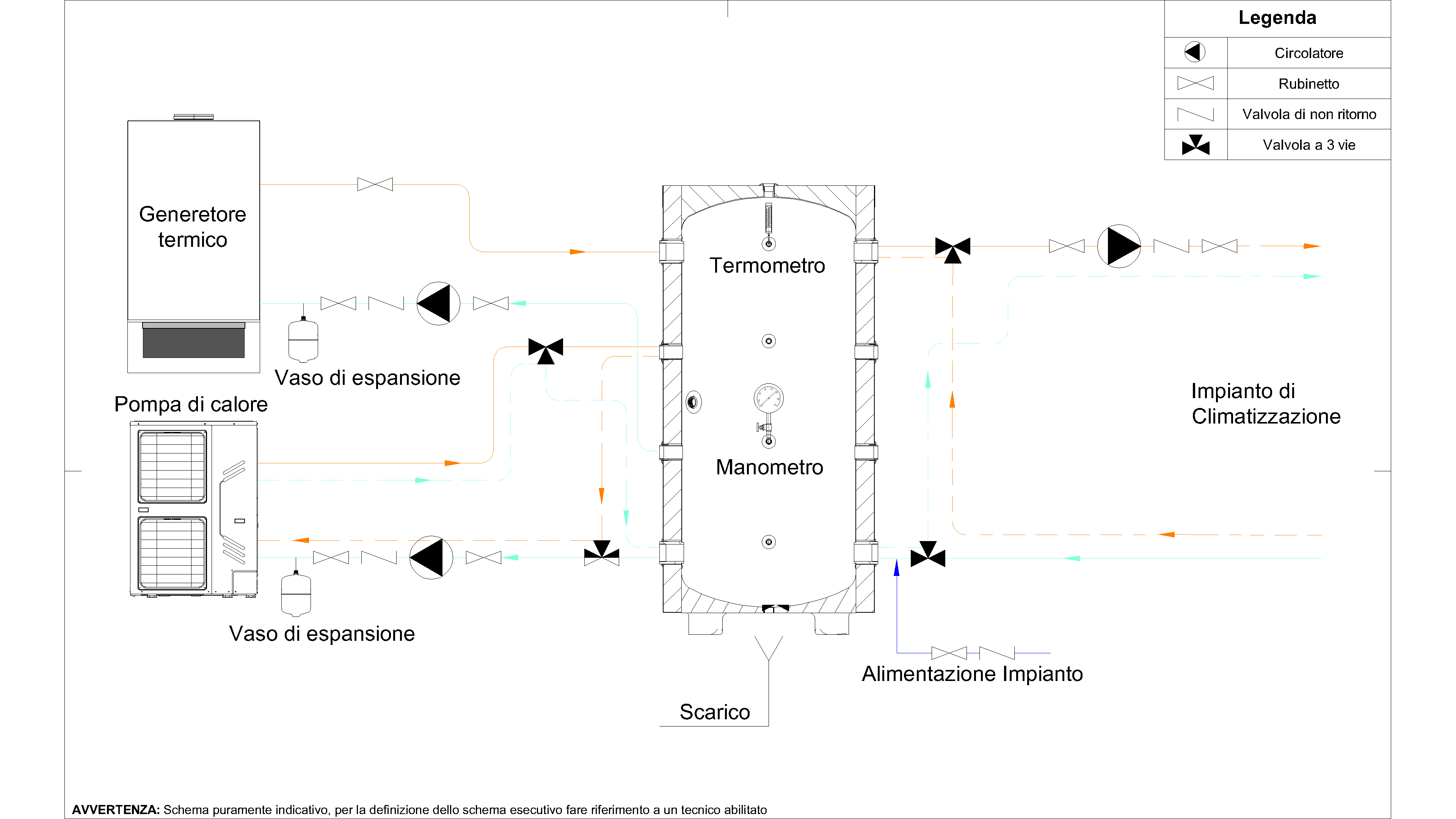 AS